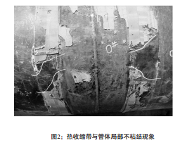 �ܵ��a��ʧЧԭ���ޏͷ�ʽ����