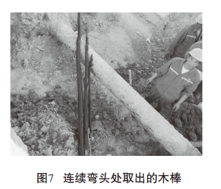 ��Ʒ�͹ܵ��l(f��)��������L(f��ng)�U�ܿ،�(sh��)�`