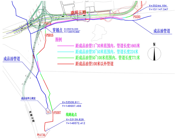 ��Ȼ��ܵ��c��Ʒ�͹ܵ�ƽ�з��O�g����(w��n)�}��̽ӑ