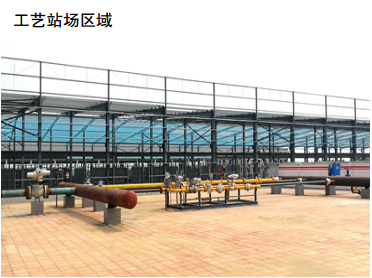 ����|ݔ�ܵ��\�й����c���g(sh��)��(chu��ng  )��(sh��)�`