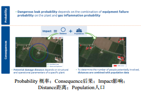 �P(gu��n)�ڡ������SNAM��˾�ܵ������Թ��팍(sh��)�`��һ�ĵ�ӑՓ