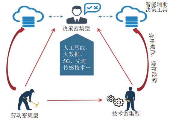 ���o(w��)�˻���څ�����͚�ܵ������ͽ��Oչ��