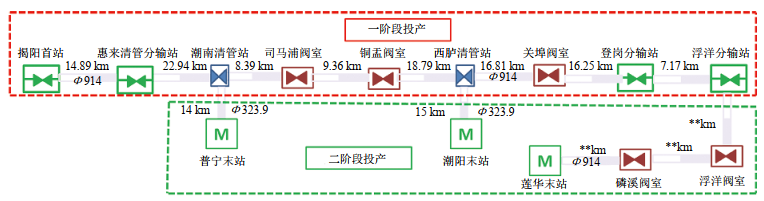 ��Ȼ��ܵ������ƚ⡱�ÓQ����������ʽ̽ӑ