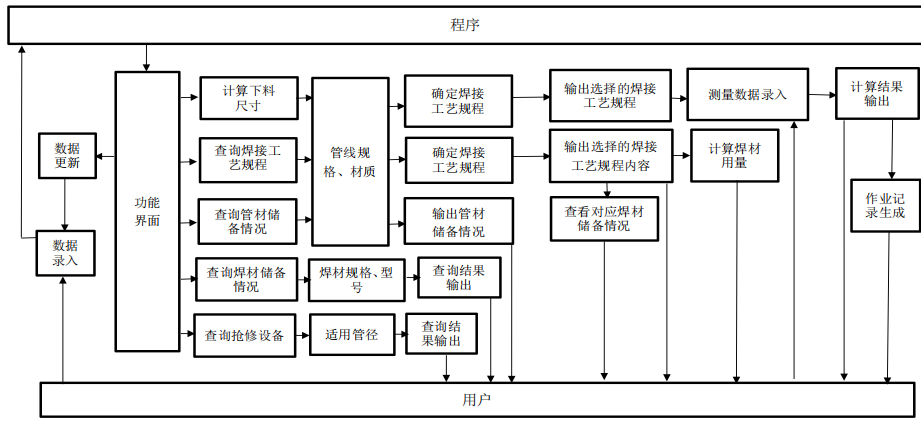 �͚�ܵ��Q�����I(y��)�o��ƽ�_���_(k��i)�l(f��)