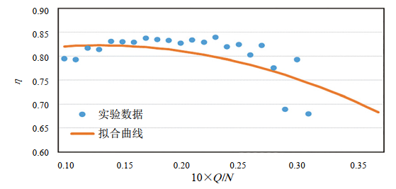 ��Ȼ�≺��վ���s�C�M�\�Ѓ�(y��u)��