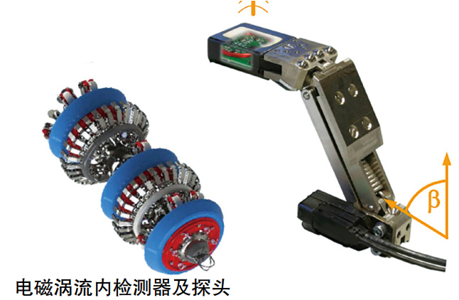 �͚�ܵ�Ͷ�a(ch��n)ǰ�șz�y���g(sh��)�l(f��)չ�F��