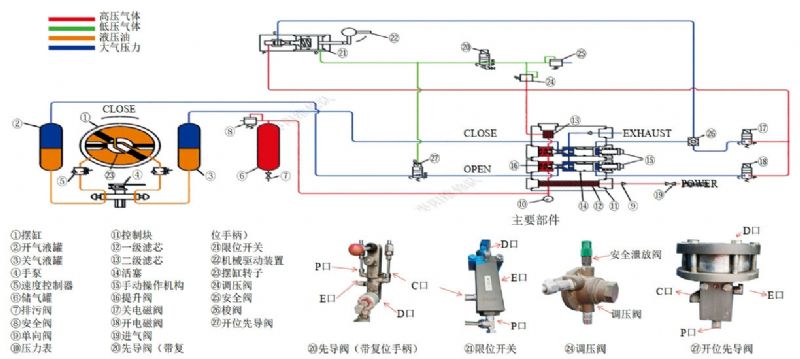 10726-s��Shafer��Һ(li��n)��(d��ng)���ЙC���`�P(gu��n)��ԭ������c�S�o���h
