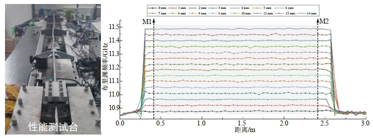 ���嵓���ȣ����ð��й��|�R�e�c�O�y�ܵ����|(zh��)�ĺ���̽���c��(sh��)�`