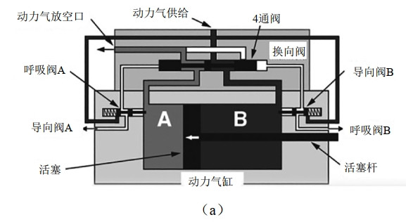 �ɚ��ܷ������ÓQ���y����̎����ԭ�����