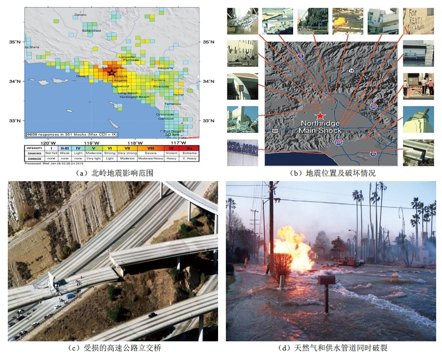 �������X�������ɹܵ������Ɖ��¹ʷ���