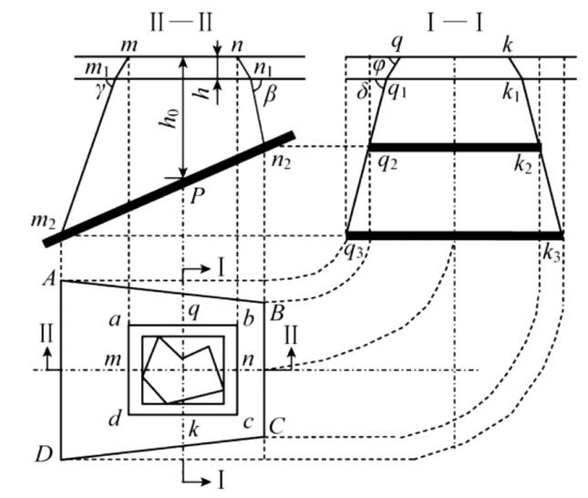 �͚�ܵ�ͨ�^(gu��)ú̿�_(k��i)�Ʌ^���o��(w��n)�}̽ӑ