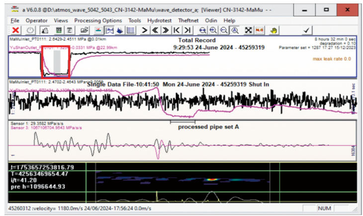 ����ؓ������й©�z�yϵ�y��ݔ�͹ܵ��đ����о�