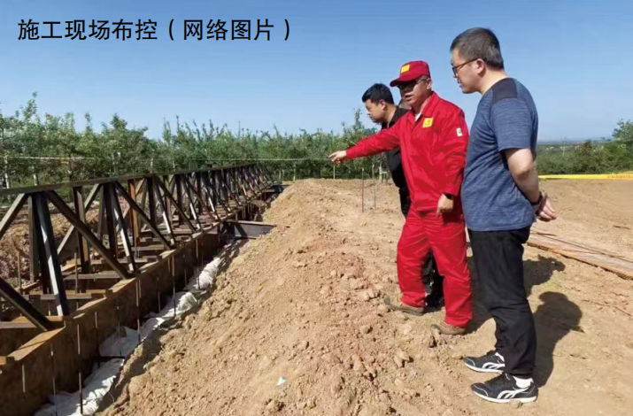 ���ȼ��ܵ�������ʩ�������F�����̽ӑ