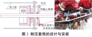 �͚�ܵ��_(k��i)�׊A���y�_(k��i)��ʧ�`�o��̎�ð���